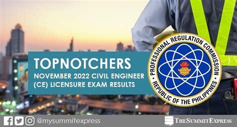 november 2022 civil engineering board exam result|FULL RESULTS: November 2022 Civil Engineer CE .